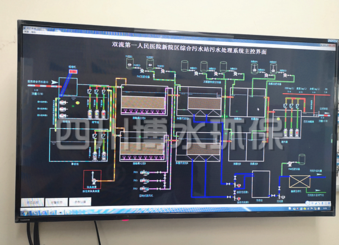 醫(yī)院污水有哪些？該怎么處理